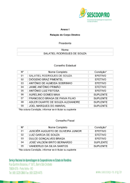 Rela&ccedil;&atilde;o do Corpo Diretivo