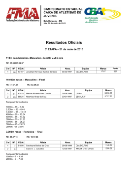 RESULTADOS OFICIAIS JUVENIS 3ª ETAPA