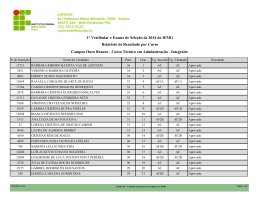 Campus Ouro Branco - Curso T&Atilde;&copy;cnico em Administra&Atilde;&sect;&Atilde;&pound;o