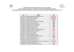 Rela&ccedil;&atilde;o dos APTOS e N&Atilde;O APTOS do THE