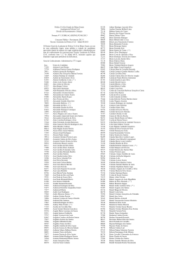 Portaria 135/13 - Classificados N&uacute;mero Vagas