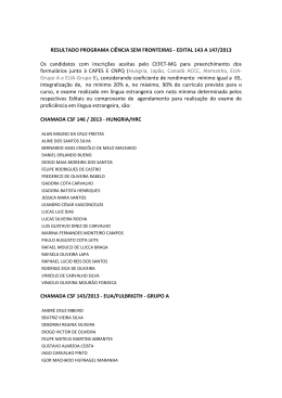 EDITAL 143 A 147/2013 Os candidatos com inscrições aceitas pelo