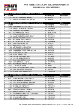 ranking geral dos atletas 2015 - FPKI