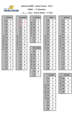 GABARITO - ENEM 2013 - 3º bimestre
