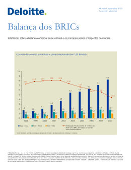 Balança dos BRICs - Deloitte Touche Tohmatsu