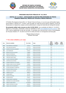 Imaru&iacute;-SC - Notas Preliminares