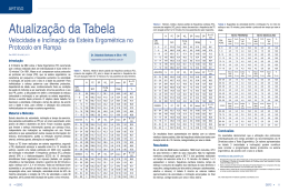 Atualização da Tabela - Sociedade Brasileira de Cardiologia