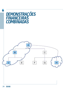DEMONSTRA&Ccedil;&Otilde;ES FINANCEIRAS COMBINADAS