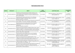 INEXIGIBILIDADE 2015