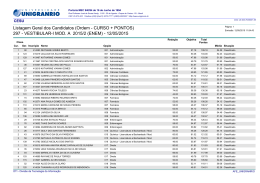 ENEM-DEMAIS-CURSOS-2015-2-Listagem-Geral-dos