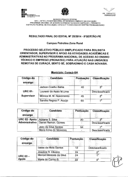 Resultado Final - IF Sert&atilde;o-PE