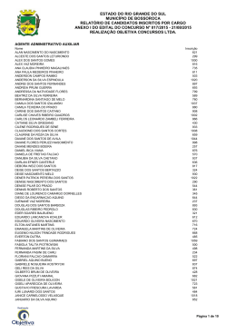Anexo I - Relat&oacute;rio de Candidatos Inscritos por Cargo
