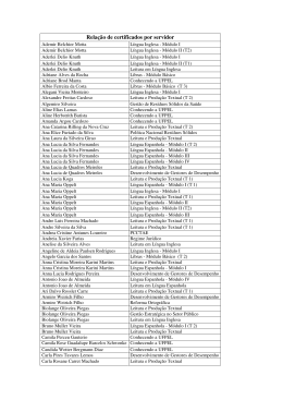 Rela&ccedil;&atilde;o de certificados por servidor