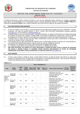 Edital Londrina PR