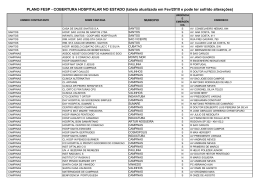 (Hospitais Estado de S&atilde;o Paulo.xls TODOS.xls)