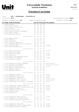 Grade Curricular Enfermagem
