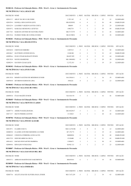 50300110 - Professor de Educa&ccedil;&atilde;o B&aacute;sica - PEB - N&iacute;vel I