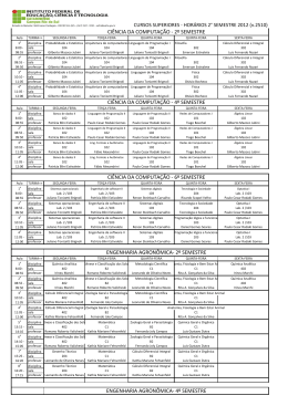 ENGENHARIA AGRON&Ocirc;MICA- 2&ordm; SEMESTRE CI&Ecirc;NCIA DA