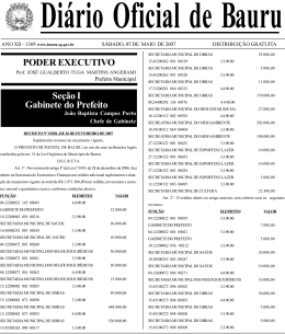 PODER EXECUTIVO Se&ccedil;&atilde;o I Gabinete do Prefeito