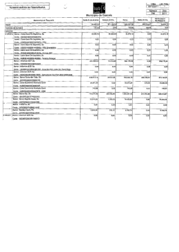 Resumo Di&aacute;rio de Tesouraria
