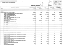 RESUMO DIÁRIO DA TEsouRARlA 30/12/2011 1
