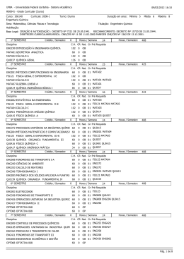 Grade Engenharia Qu&iacute;mica 2008-1