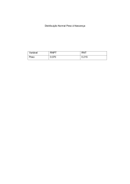 Distribuição Normal Peso à Nascença Variável RNPT RNT Peso