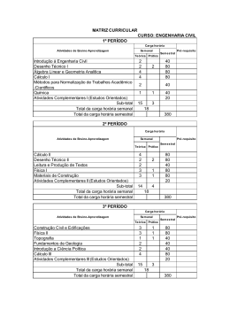 Introdu&ccedil;&atilde;o &agrave; Engenharia Civil 2 40 Desenho