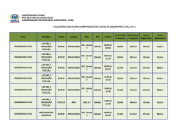 Engenharia Civil - Universidade Ceuma EaD