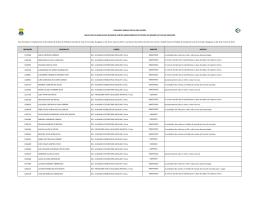 Resultado da An&aacute;lise dos Recursos contra o