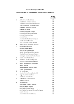 Nome N&ordm; de inscri&ccedil;&atilde;o A Ab&iacute;lio Jorge Orf&atilde;o Batista 232 Ana Cristina