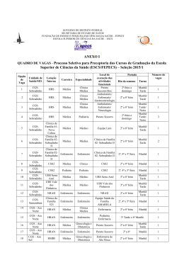 ANEXO I QUADRO DE VAGAS - Processo Seletivo para Preceptoria