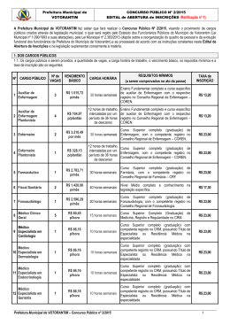 Prefeitura Municipal de VOTORANTIM &ndash; Concurso