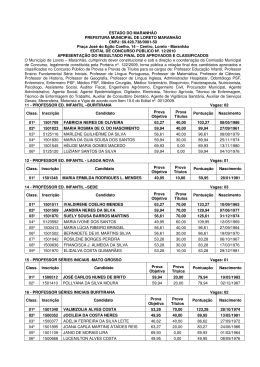 Edital Final de Loreto