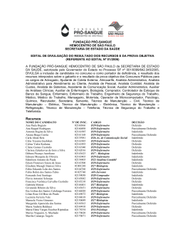 Resultado Prova Objetiva