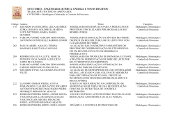 Modelagem, Otimização
