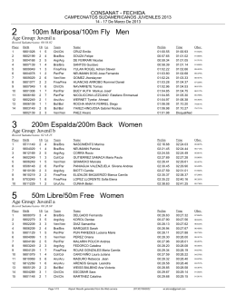 100m Mariposa/100m Fly Men 200m Espalda/200m Back Women