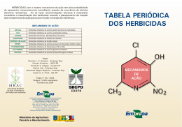 Tabela Periódica dos Herbicidas