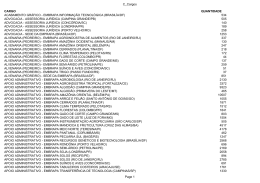 EMBRAPA INFORMA&Ccedil;&Atilde;O TECNOL&Oacute;GICA (BRASIL&Iacute;A/DF)