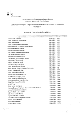 Escola Superior de Tecnologia de Castelo Branco