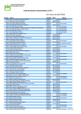 Ano lectivo de 2007/2008 Lista de alunos concorrentes a C.E.T.