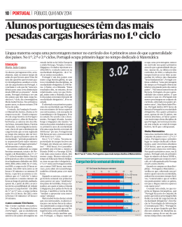 Alunos portugueses têm das mais pesadas cargas horárias no 1.º