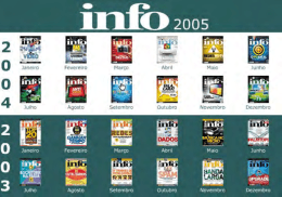 Edição 205 - Abril / 2003