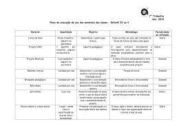 1&ordm; Trimestre Ano: 2015 Plano de execu&ccedil;&atilde;o de uso dos materiais dos
