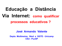 Linha do tempo da EaD via Internet