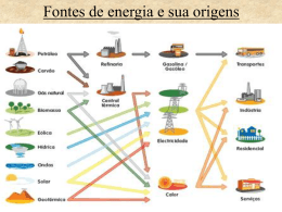 Fontes de energia e sua origens