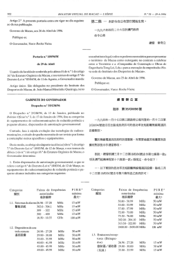 Aftigo 2。 A presente portaria entra em vigor no dia seguinte ao da