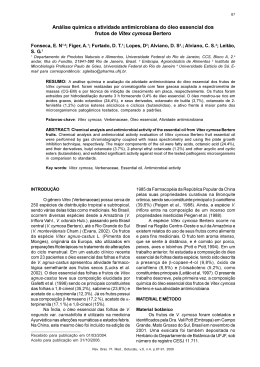 An&aacute;lise qu&iacute;mica e atividade antimicrobiana do &oacute;leo essencial dos