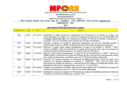 PORTARIAS - PGJ 2012 (click no link da PORTARIApara acessar o