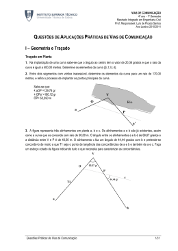 Caderno de Questões Práticas